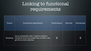 Linking to functional
                       requirements

Theme                Functional requirement                Performance   Security   Robustness




           As an enterprise user, I want to select a
Emailing   recipient from my contact list, so that I can       X                        X
           get the correct address
 
