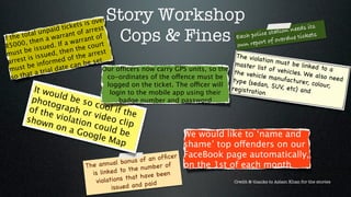 Story Workshop
                                  ets is
                                         over
                     paid    tick       rrest                                                                      eds its
I f th
 R50
       e tot
       00, t
             al un
                        wa  rrant
              hen a If a warran rt
                    ued.
                                   of a
                                       Cops & Fines
                                         t of
                                     e cou
                                                                                         E ach p
                                                                                         own re
                                                                                                 olice sta
                                                                                                 port of o
                                                                                                           tion ne
                                                                                                           verdue  tickets

           be is  s            en th rrest
  m  ust
                issue   d, th
         st is                     the a                                                  The viola
   arr e                   ed of be set                                                              tion mus
          t be i nform e can                                                             master l
                                                                                                    ist of ve
                                                                                                               t be link
                                                                                                                         e d to a
    mus             ria l dat                Our officers now carry GPS units, so the                         hicles. W
    so th   at a t                            co-ordinates of the offence must be
                                                                                         the vehi
                                                                                                    cle manu            e also n
                                                                                        type (se              facturer            ee d
                                              logged on the ticket. The officer will               dan, SUV            , colo ur,
               It wo                                                                    reg istrat           , etc) an
                                               login to the mobile app using their                 ion                 d
                         uld b
             phot                 e so            badge number and password
               ogra          cool
         of th       ph o          if the
               e vio       r vid
        show         latio      eo cl
              n on         n cou       ip
                     a Go        ld be
                           ogle                                     We would like to ‘name and
                                 Map
                                                                    shame’ top offenders on our
                                                           ofﬁcer   FaceBook page automatically,
                                    nnual bo  nus of an
                              The a                     ber of      on the 1st of each month
                                is linke d to the nu m
                                           s that h  ave been
                                 violation
                                                 n d pai d
                                                                                         Credit & thanks to Aslam Khan for the stories
                                       issue d a
 