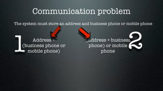 Communication problem
The system must store an address and business phone or mobile phone




1      Address +
   (business phone or
     mobile phone)
                                  (Address + business
                                   phone) or mobile
                                        phone
                                                       2
 