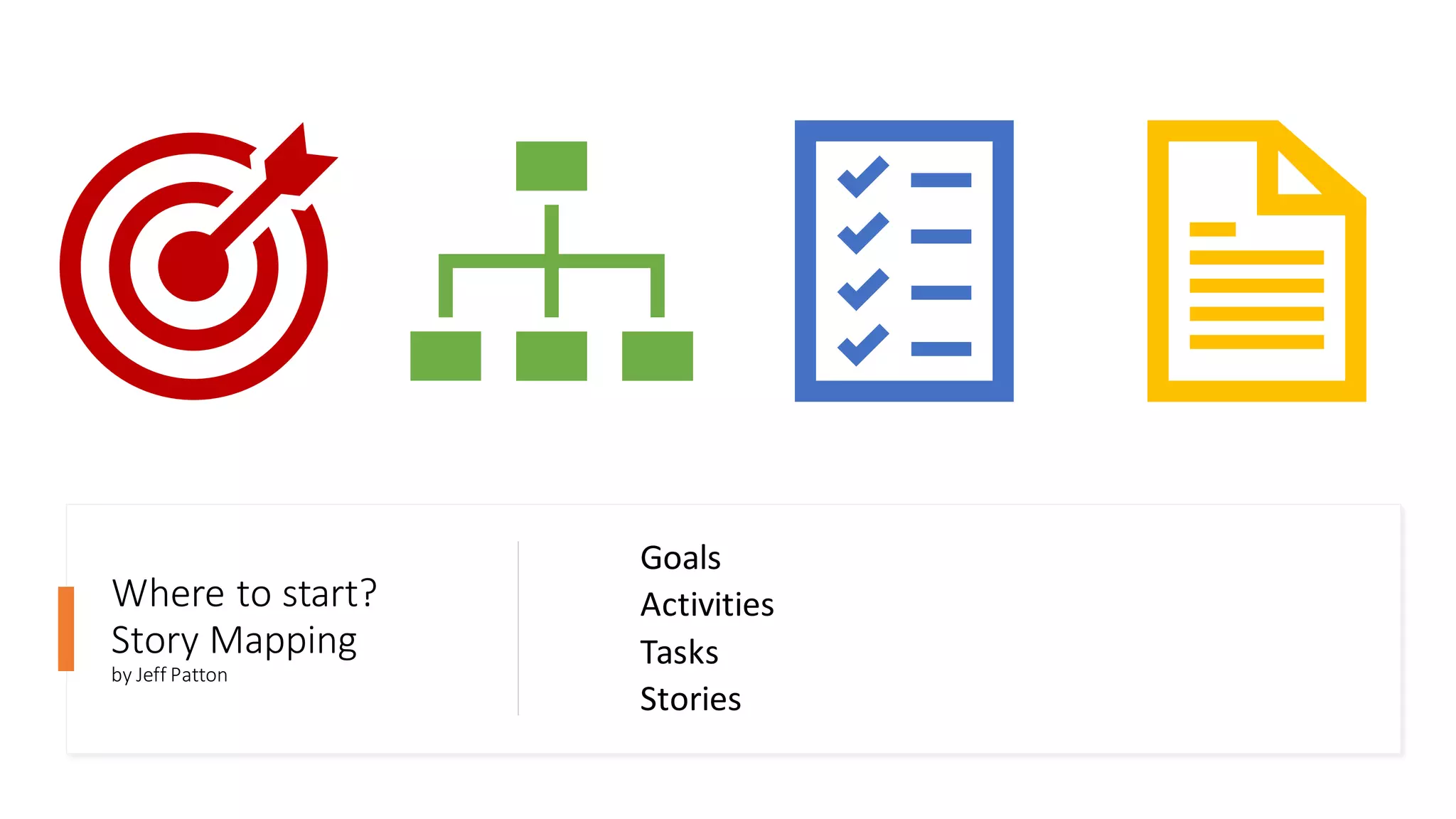 Where to start?
Story Mapping
by Jeff Patton
Goals
Activities
Tasks
Stories
 