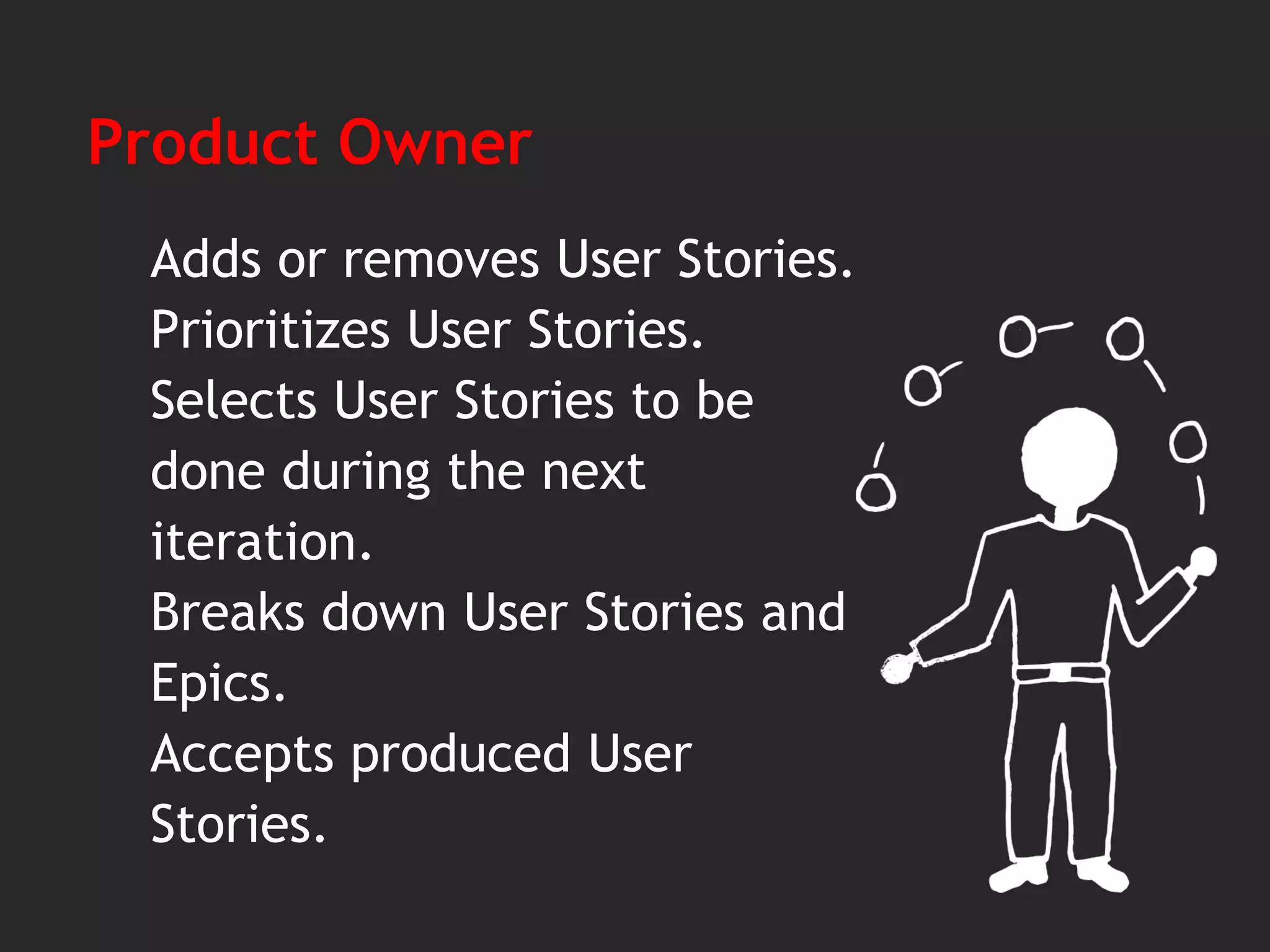 Product Owner
Adds or removes User Stories.
Prioritizes User Stories.
Selects User Stories to be
done during the next
iteration.
Breaks down User Stories and
Epics.
Accepts produced User
Stories.
 