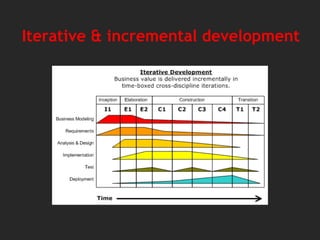 Iterative & incremental development
 