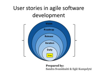User stories in agile software
development

Prepared by:
Sandra Svanidzaitė & Eglė Kumpelytė

 