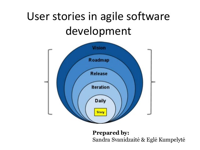 User stories in agile software development