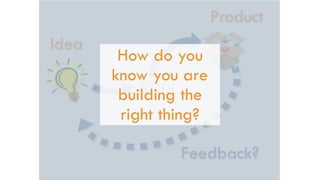 Build
Feedback?
Idea
Product
How do you
know you are
building the
right thing?
 
