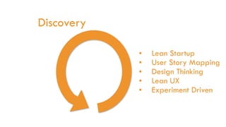 Discovery
• Lean Startup
• User Story Mapping
• Design Thinking
• Lean UX
• Experiment Driven
 