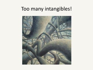Too many intangibles!