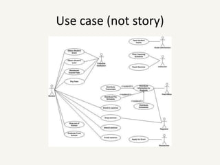 ValuableIf we can’t specify value of a story we probably don’t know enough about it