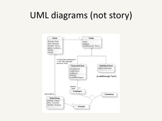 Valuable to purchasers or usersThroughout the development process, the development team will produce documentation suitable for an ISO 9001 audit. -- purchaser