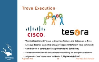 Trove Execution
• Working together with Tesora to bring new features and datastores to Trove
• Leverage Tesora’s leadership role & developer mindshare in Trove community
• Commitment to contribute back upstream to the community
• Faster execution time with robustness & scalability for enterprise customers
• Aligns with Cisco’s core focus on Hybrid IT, Big Data & IoT/IoE
August 25, 2015 User Story: Cisco Intercould15
 