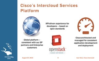 Cisco’s Intercloud Services
Platform
Global platform –
consistent with our SP
partners and Enterprise
customers
API-driven experience for
developers – based on
open standards
Cisco-architected and
managed for consistent
application development
and deployment
August 25, 2015 User Story: Cisco Intercould9
 