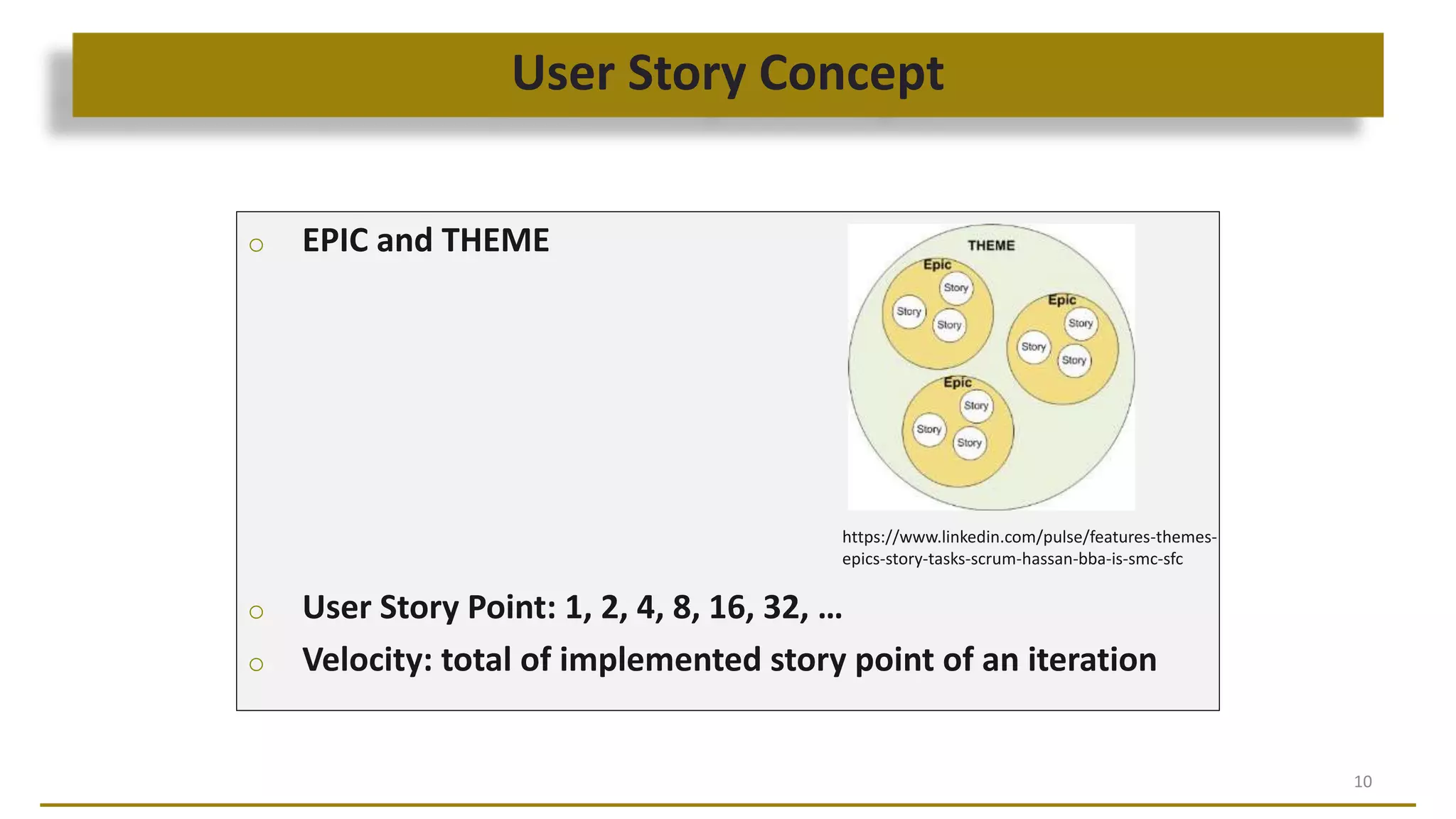 User Story Concept
10
o EPIC and THEME
o User Story Point: 1, 2, 4, 8, 16, 32, …
o Velocity: total of implemented story point of an iteration
https://www.linkedin.com/pulse/features-themes-
epics-story-tasks-scrum-hassan-bba-is-smc-sfc
 