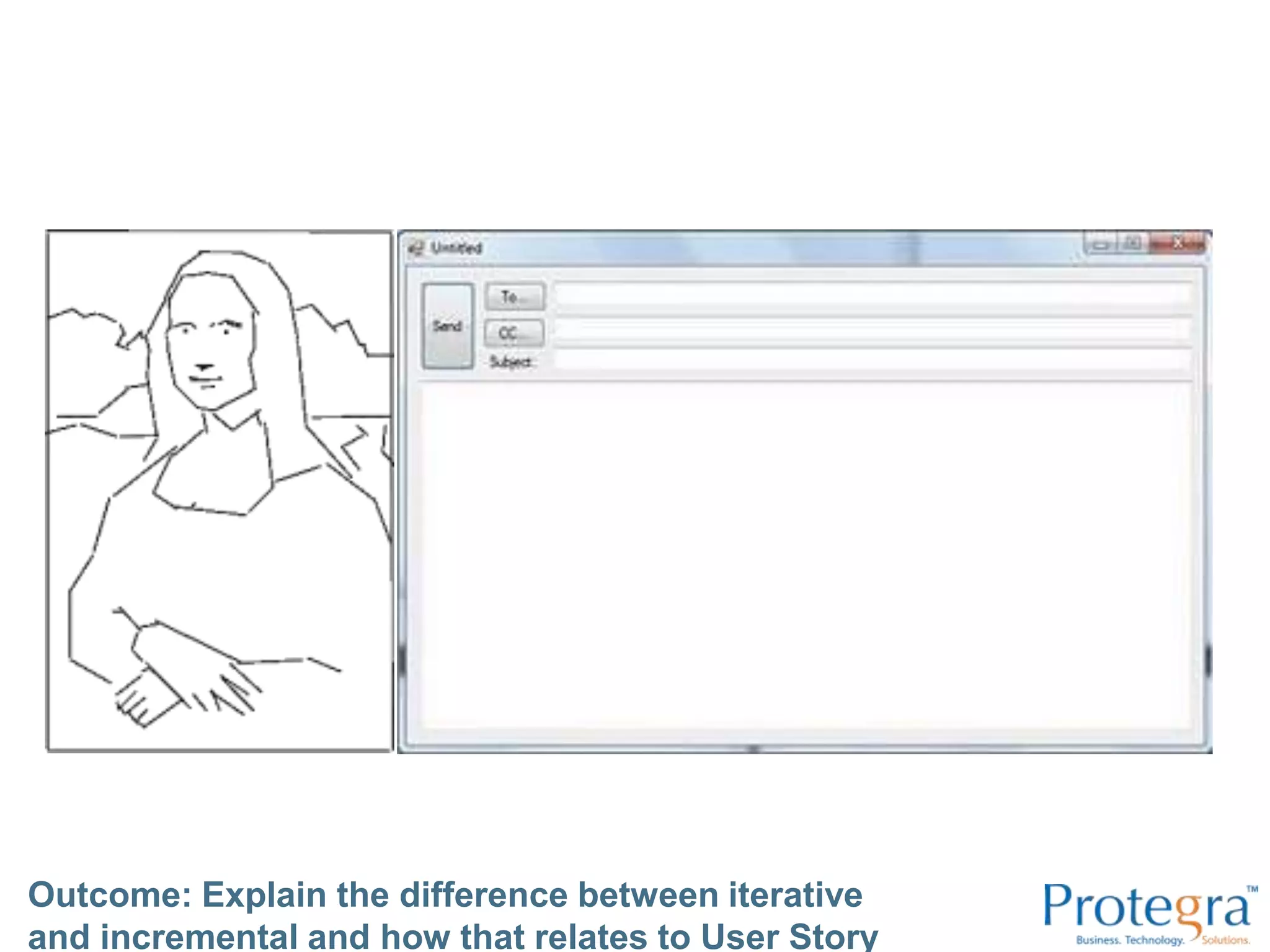 Iterative12345IncrementalOutcome: Explain the difference between iterative and incremental and how that relates to User Story MappingCredit: Jeff Patton