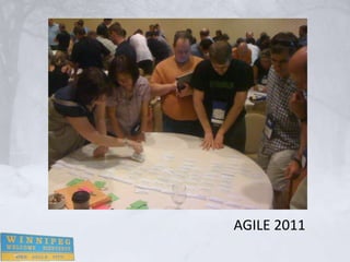 AGILE 2011
 