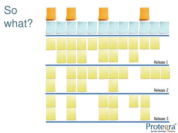 user story mapping pdf download