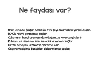 Ürün üstünde çalışan herkesin aynı şeyi anlamasına yardımcı olur.
Büyük resmi görmemizi sağlar.
Çalışmanın hangi aşamasında olduğumuzu kolayca gösterir.
Kullanıcı ve deneyimi üzerine odaklanmamızı sağlar.
Ortak deneyimi üretmeye yardımcı olur.
Öngöremediğimiz boşlukları doldurmamızı sağlar.
Ne faydası var?
 