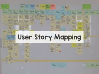 User Story Mapping
 