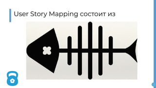 User Story Mapping состоит из
 