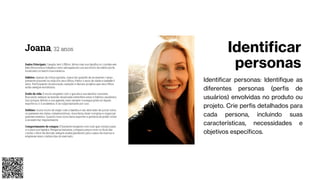 Identificar
personas
Identificar personas: Identifique as
diferentes personas (perfis de
usuários) envolvidas no produto ou
projeto. Crie perfis detalhados para
cada persona, incluindo suas
características, necessidades e
objetivos específicos.
 