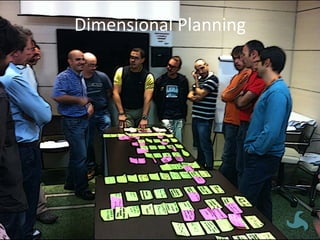 Dimensional	
  Planning	
  
 