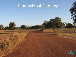 Dimensional	
  Planning	
  
 