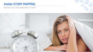 7
Atelier STORY MAPPING
Racontez-nous votre préparation, le matin ?
 