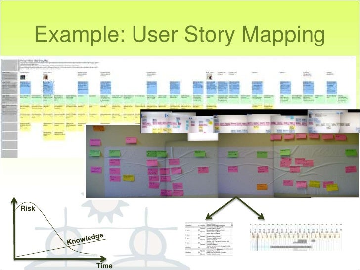 User Story Mapping Daug 09062009