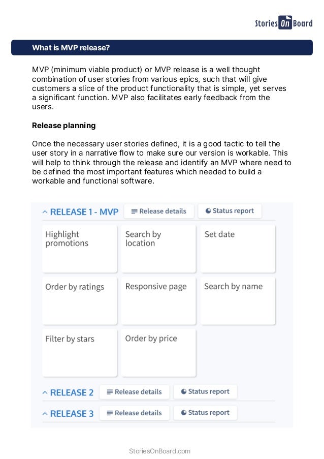 What is MVP release?


MVP (minimum viable product) or MVP release is a well thought
combination of user stories from various epics, such that will give
customers a slice of the product functionality that is simple, yet serves
a significant function. MVP also facilitates early feedback from the
users.
 
 
Release planning
 
 
Once the necessary user stories defined, it is a good tactic to tell the
user story in a narrative flow to make sure our version is workable. This
will help to think through the release and identify an MVP where need to
be defined the most important features which needed to build a
workable and functional software.
StoriesOnBoard.com
 