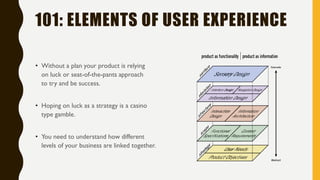 101: ELEMENTS OF USER EXPERIENCE
• Without a plan your product is relying
on luck or seat-of-the-pants approach
to try and...