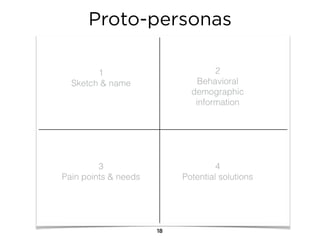 Proto-personas
18
 