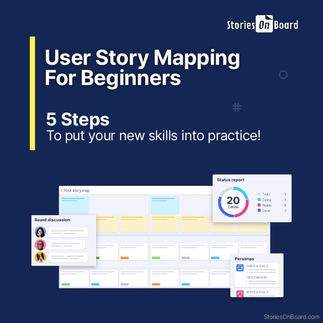 User Story Mapping
 
For Beginners
StoriesOnBoard.com
5 Steps


To put your new skills into practice!


 