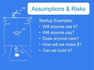 #WhatToBuildFirst #Iterative

** Treat the project like a startup **
Look for assumptions & risks

Patterns we’ve used

 