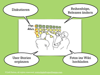Story-Mapping-Tools
© DevJam Production, 2015
cardboardit.com http://storiesonboard.com/
Features:

• Funktioniert auch Re...