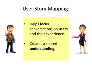 User Story Mapping:
• Helps focus
conversations on users
and their experience.
• Creates a shared
understanding.
 