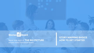 Never lose sight of THE BIG PICTURE
across cross-functional teams
STORY MAPPING BASICS
HOW TO GET STARTED
 