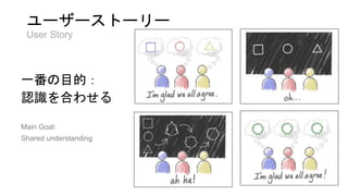 ユーザーストーリー
User Story
一番の目的：
認識を合わせる
Main Goal:
Shared understanding
 