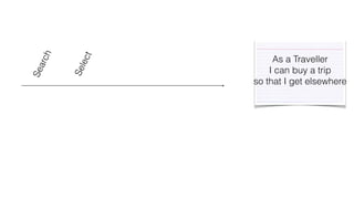 Search 
Select 
As a Traveller 
I can buy a trip 
so that I get elsewhere 
 