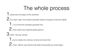 The whole process 
1.Describe the steps of the workflow 
2.For each step, think about possible levels of quality of service (QoS) 
1. Try to find the simplest possible first, 
2.Then add more sophisticated options 
3.Start “slicing” stories 
1.try to create one vertical, end-to-end slice first 
2.Then, define new stories that add functionality by small steps 
 
