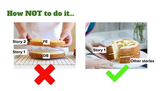 How NOT to do it...
Story 2
Story 1 Story 1
Other stories
DB
FE
 