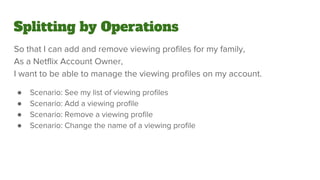 Splitting by Operations
So that I can add and remove viewing profiles for my family,
As a Netflix Account Owner,
I want to be able to manage the viewing profiles on my account.
● Scenario: See my list of viewing profiles
● Scenario: Add a viewing profile
● Scenario: Remove a viewing profile
● Scenario: Change the name of a viewing profile
 