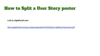 Link to Agileforall.com
http://agileforall.com/wp-content/uploads/2018/02/Story-Splitting-Flowchart.pdf
How to Split a User Story poster
 
