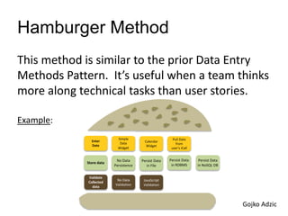 Hamburger Method
This method is similar to the prior Data Entry
Methods Pattern. It’s useful when a team thinks
more along technical tasks than user stories.
Example:
Simple
Data
Widget
No Data
Persistence
No Data
Validation
Calendar
Widget
Persist Data
in File
JavaScript
Validation
Pull Date
from
user’s iCall
Persist Data
in RDBMS
Persist Data
in NoSQL DB
Enter
Date
Store data
Validate
Collected
data
Gojko Adzic
 