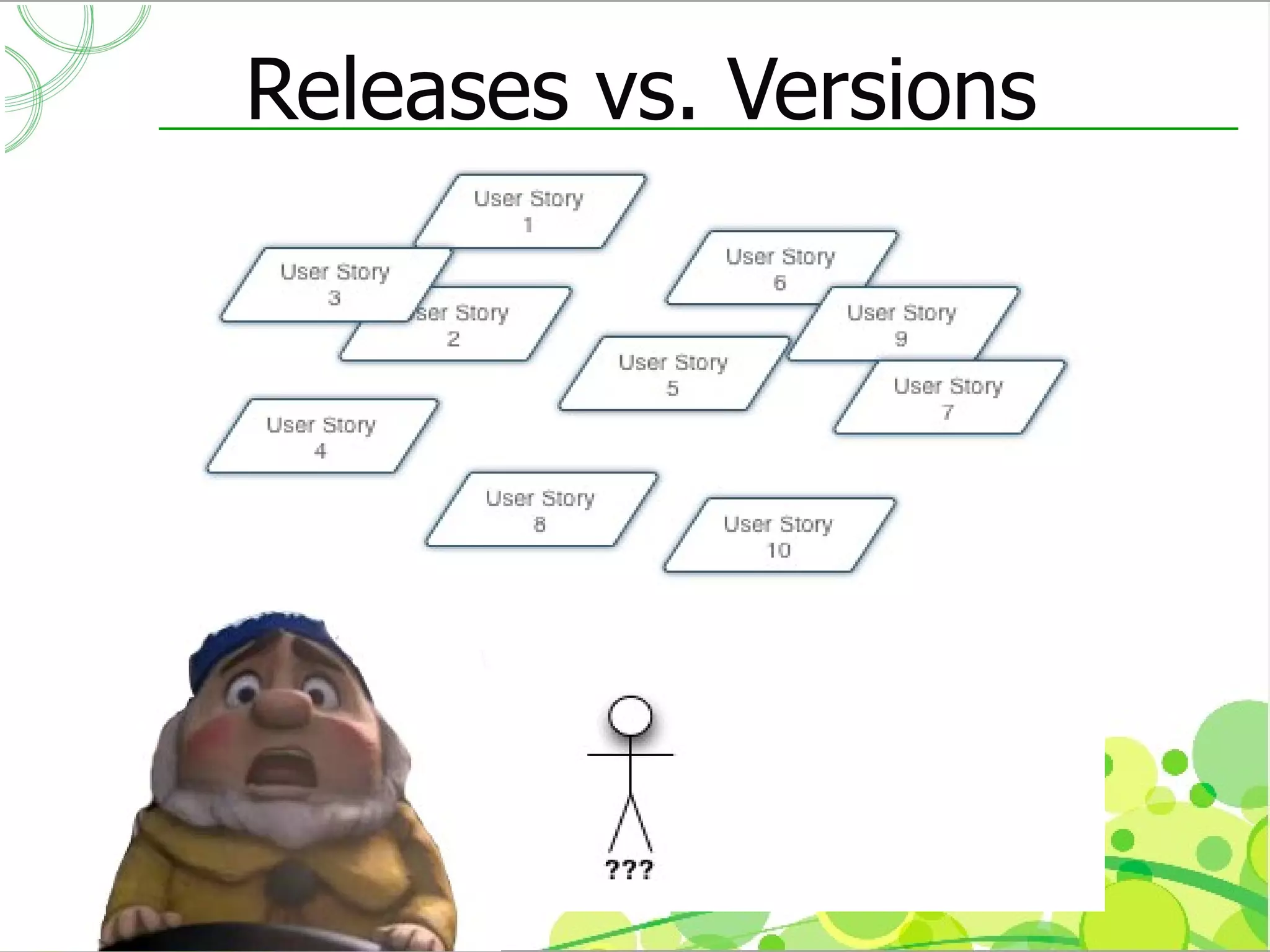 Releases vs. Versions
 