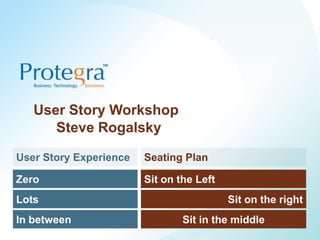User Story Workshop
            Steve Rogalsky

User Story Experience                      Seating Plan

Zero                                       Sit on the Left
Lots                                                         Sit on the right
In between                                         Sit in the middle
©2008 Protegra Inc. All rights reserved.
 