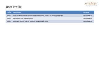 User Profile 
Profile Description Persona 
User 1 Interact with mobile app on the go frequently. Goal is to get it done ASAP Persona #01 
User 2 Occasional use in emergency Persona #02 
User 3 Frequent indoor use for monitor work process only Persona #03 
 