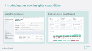 Introducing our new Insights capabilities
page
011
Insights Analysis Subscription Dashboard
 
