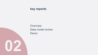 key reports
Overview
Data model review
Demo
 