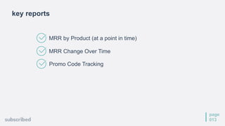 key reports
page
013
MRR Change Over Time
MRR by Product (at a point in time)
Promo Code Tracking
 