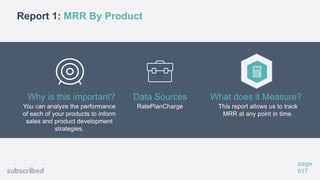 Report 1: MRR By Product
page
017
You can analyze the performance
of each of your products to inform
sales and product development
strategies.
Why is this important?
RatePlanCharge
Data Sources
This report allows us to track
MRR at any point in time.
What does it Measure?
 