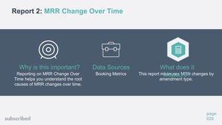 Report 2: MRR Change Over Time
page
020
Reporting on MRR Change Over
Time helps you understand the root
causes of MRR changes over time.
Why is this important?
Booking Metrics
Data Sources
This report measures MRR changes by
amendment type.
What does it
Measure?
 